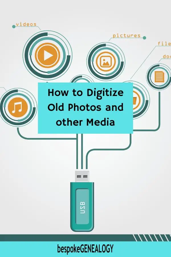 How to digitize old photos and other media. Bespoke Genealogy