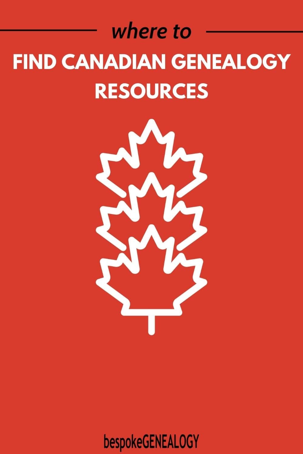 Where to find Canadian genealogy resources. Graphic of three Canadian maple leaves.