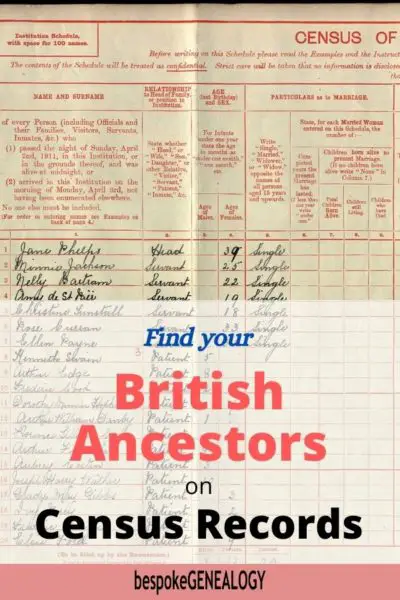 The Complete Guide To The British Census - Bespoke Genealogy