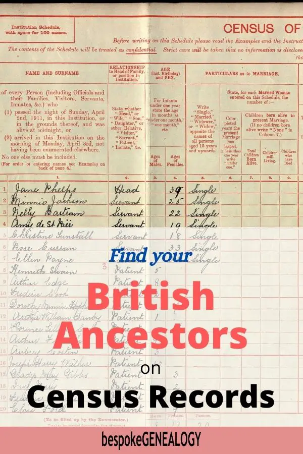 Find your British Ancestors on Census records. Bespoke Genealogy
