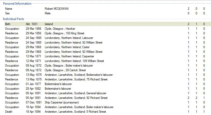 R McGowan after facts added. Bespoke Genealogy