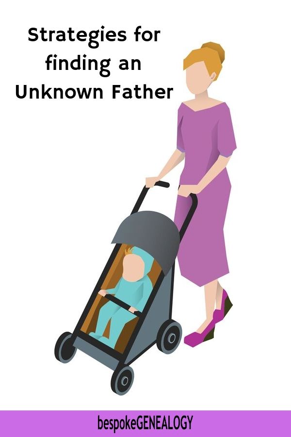 Strategies for finding an unknown father. Bespoke Genealogy