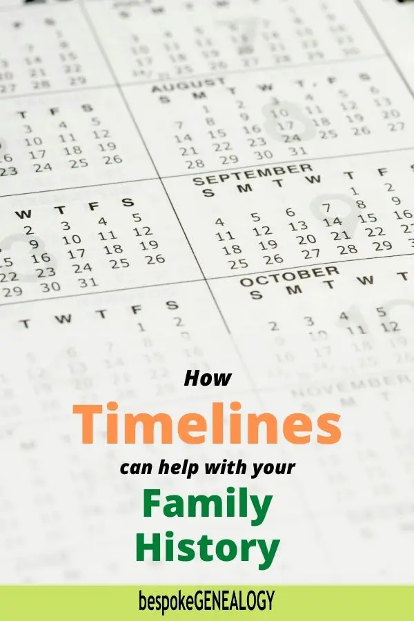 How timelines can help with your family history. Bespoke Genealogy