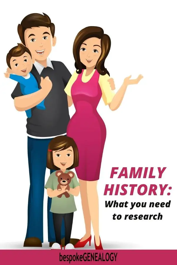 Family History: What you need to research. Bespoke Genealogy