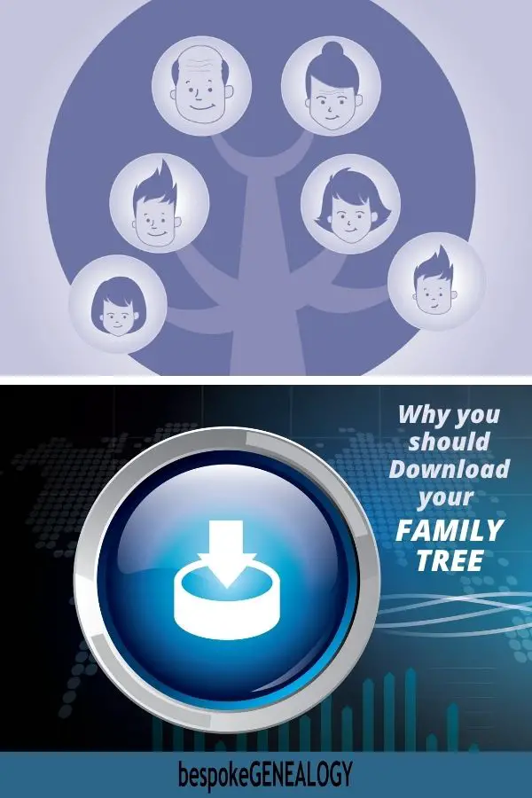 Why you should download your family tree. Bespoke Genealogy