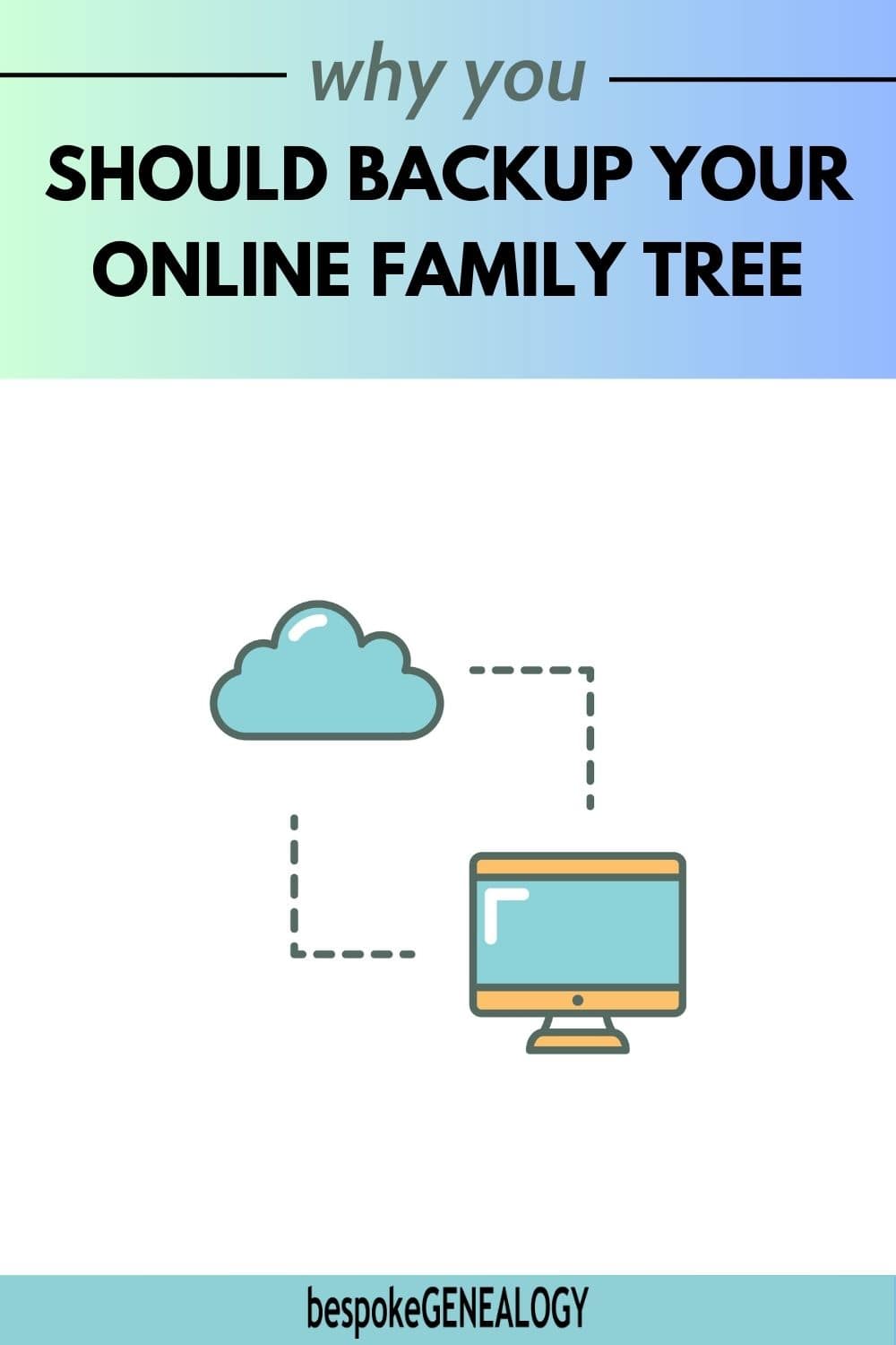 Why you should backup your online family tree. Graphic of a computer linked to a cloud symbol