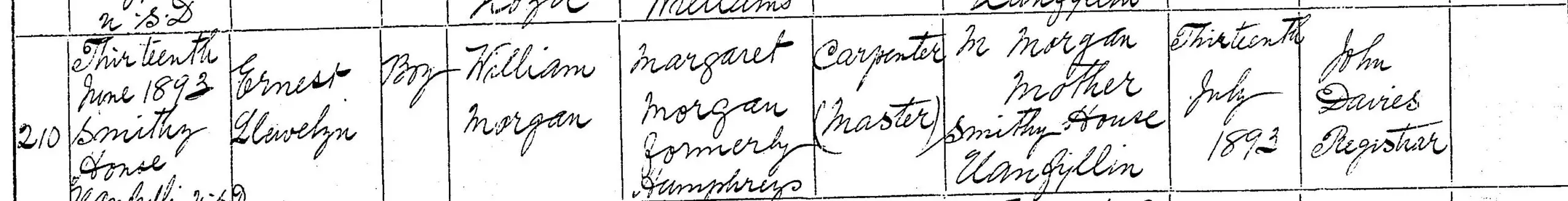 Birth Record of Ernest Morgan