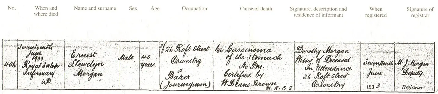 Civil death record. Bespoke Genealogy