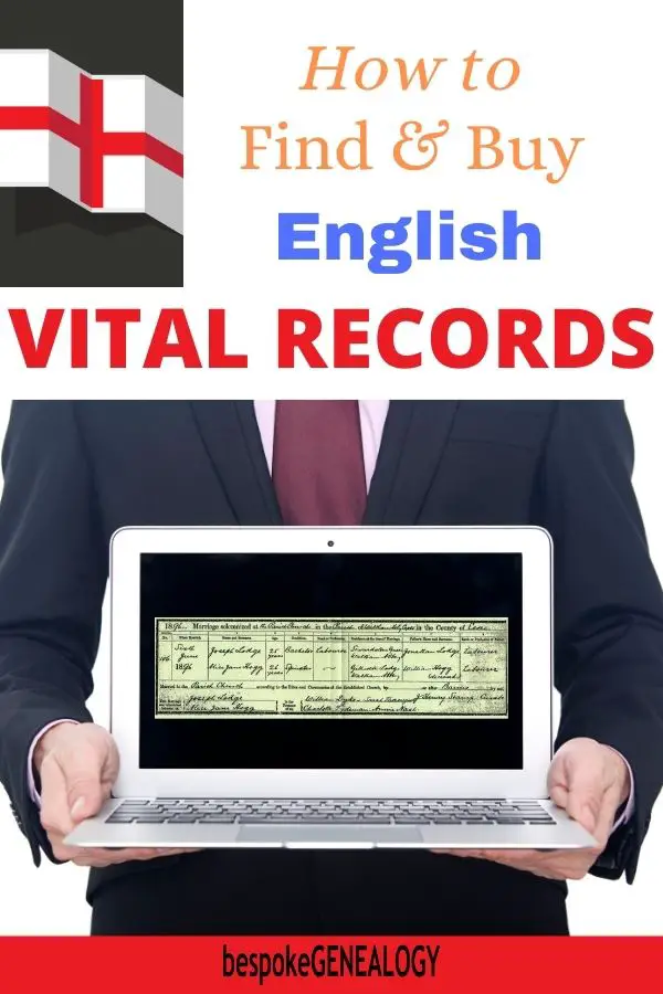 How to find and buy English Vital Records. Bespoke Genealogy