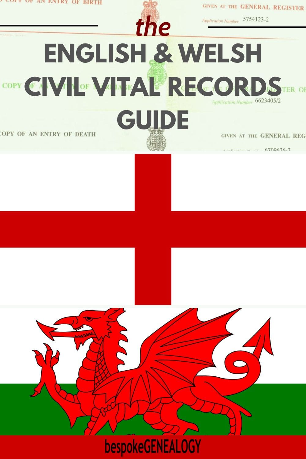 The English and Welsh Civil Vital Records Guide. Graphic of English and Welsh flags with part of some registration documents.