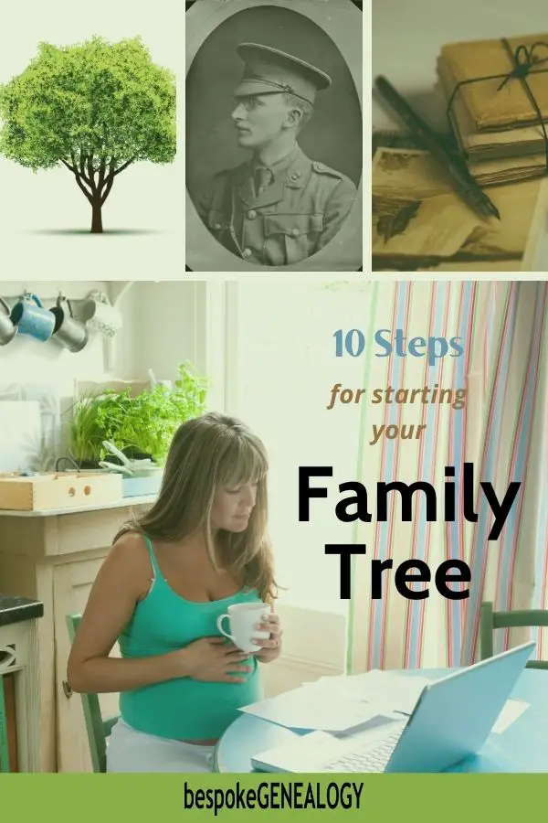 Genealogy organizer 2022: My family tree,Family Tree Chart Book,Guide To A  Family Tree How To Trace Your Ancestors,Genealogy,Track and Record Your