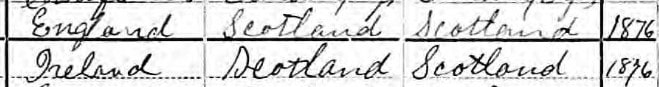 1900 census extract. Bespoke Genealogy