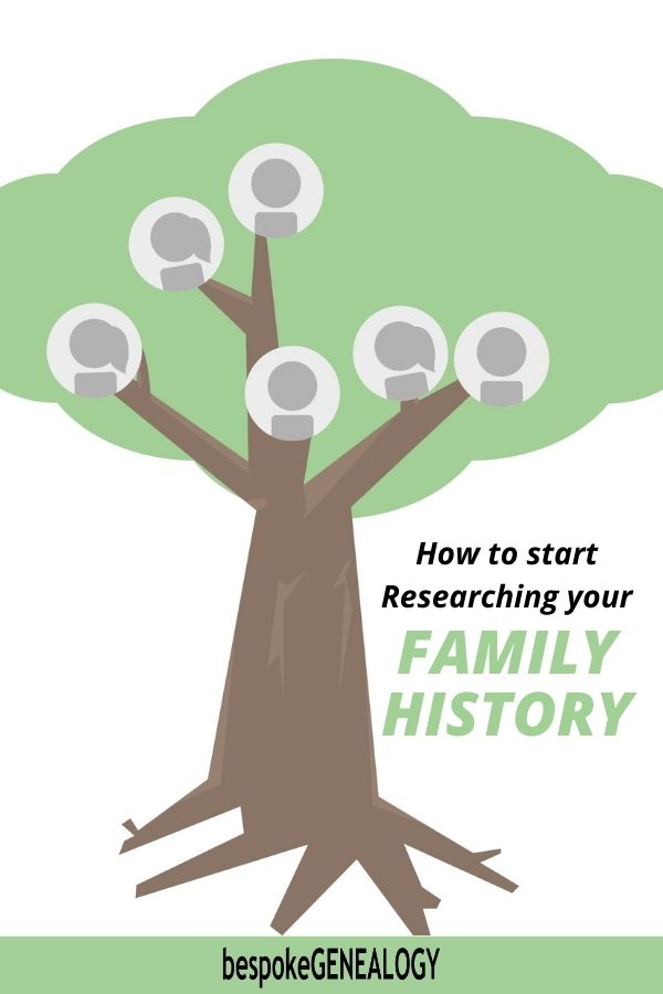 How to start researching your family history. Bespoke Genealogy