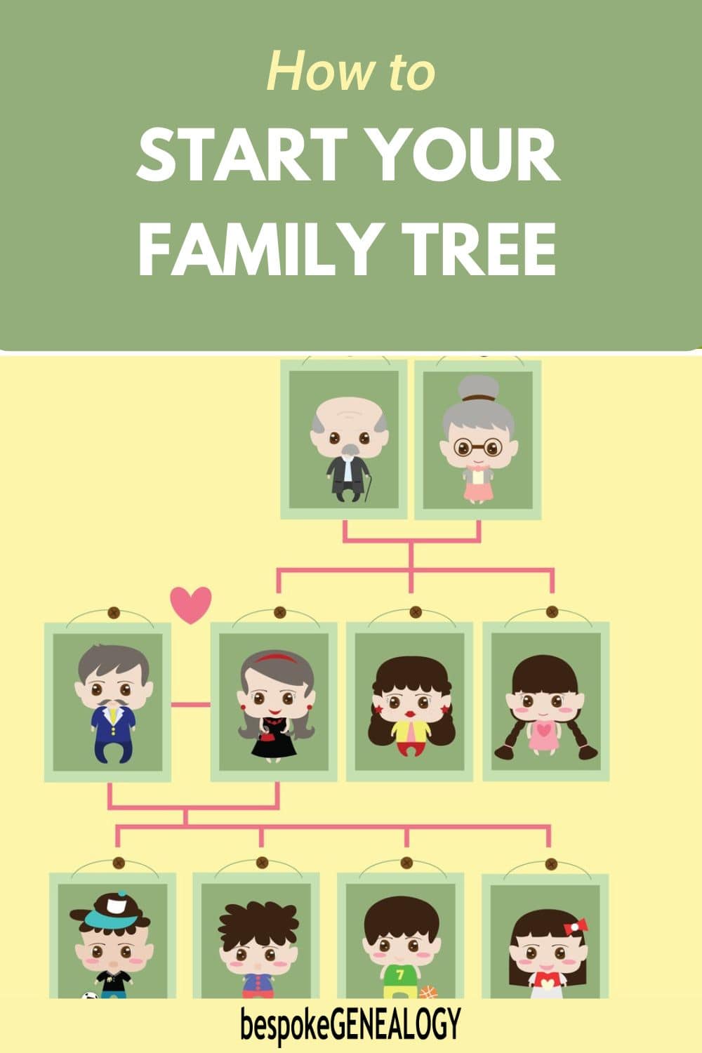 How to start your family tree. Cartoon image of a family tree.