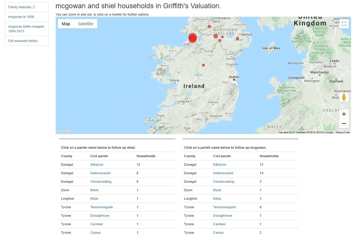 How To Use John Grenham’s Irish Ancestors Website - Bespoke Genealogy