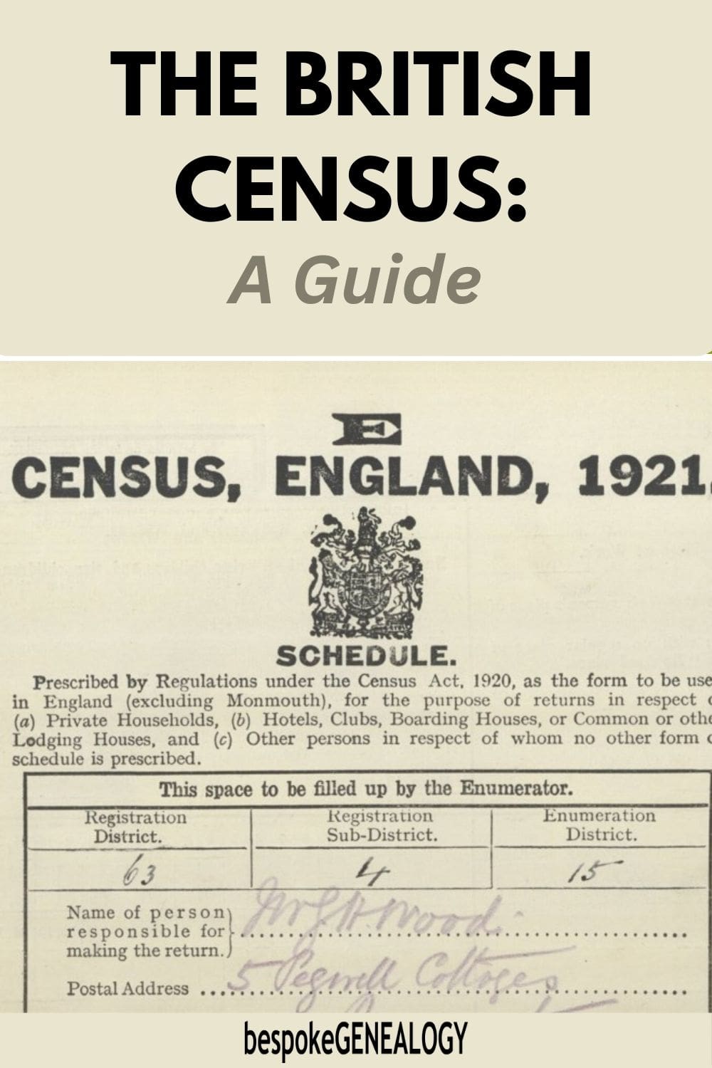 The British census: a guide. Image of part of a 1921 census return cover page