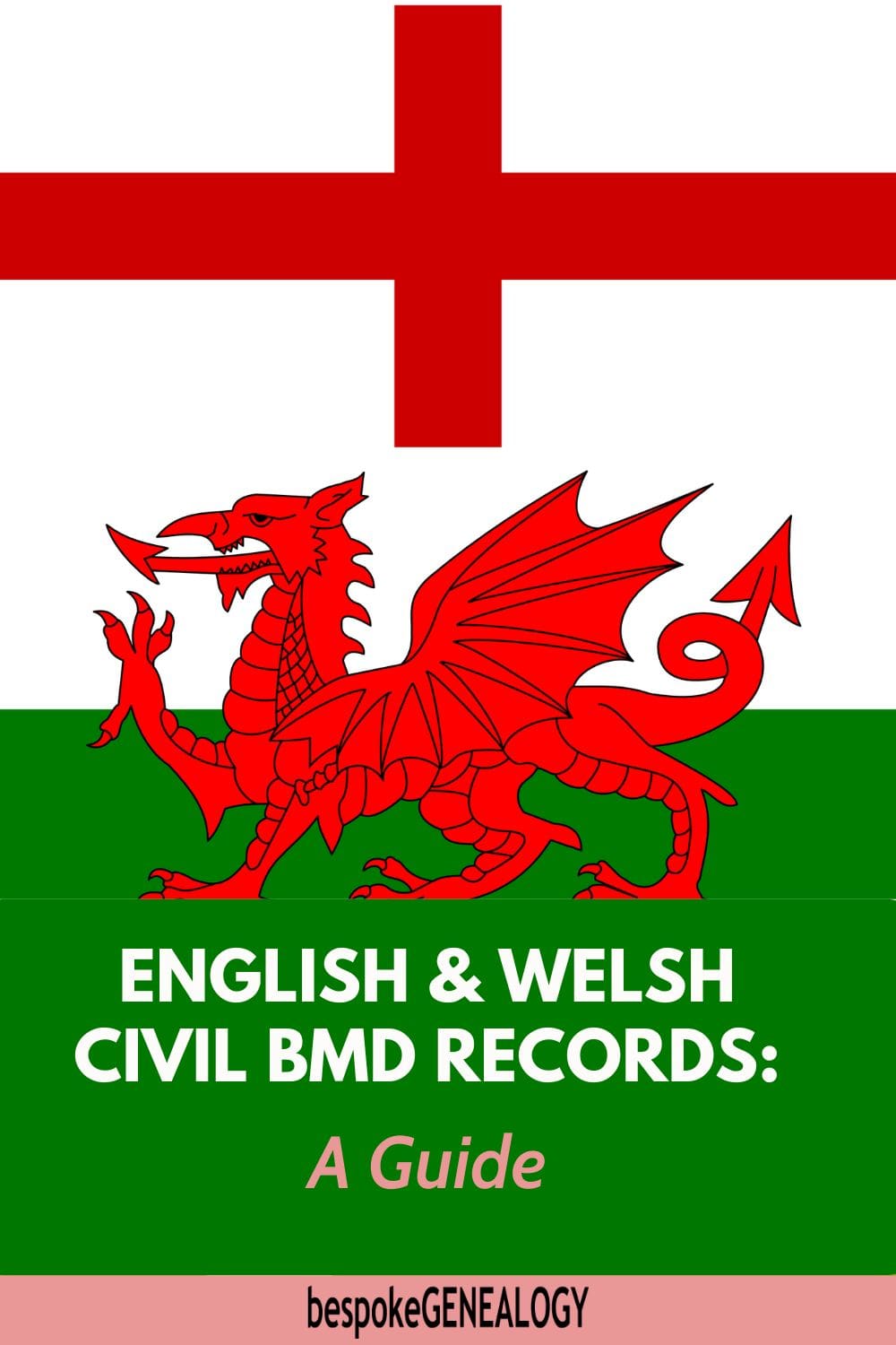 English and Welsh Civil BMD Records Guide. Images of a Welsh and English flags.